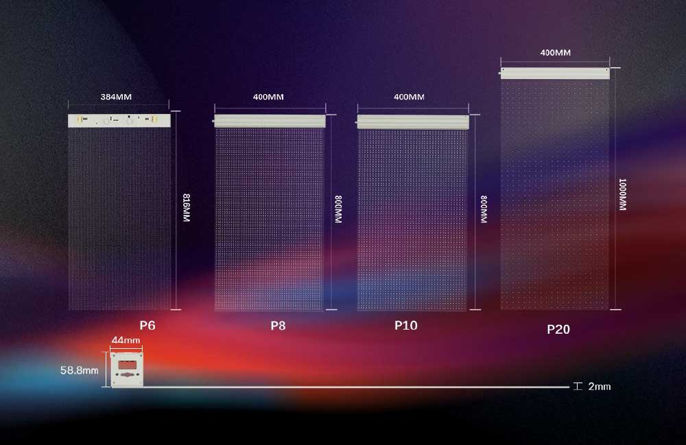 Portfolio Details